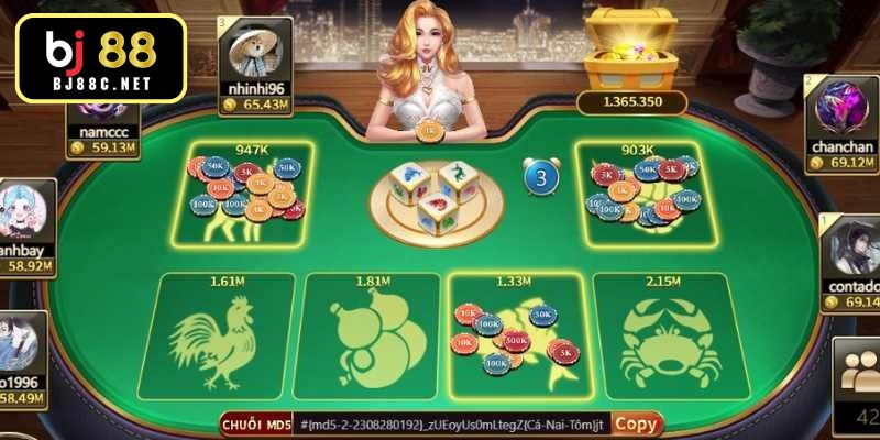 Sử dụng chiến lược tiền tệ để đạt lợi nhuận